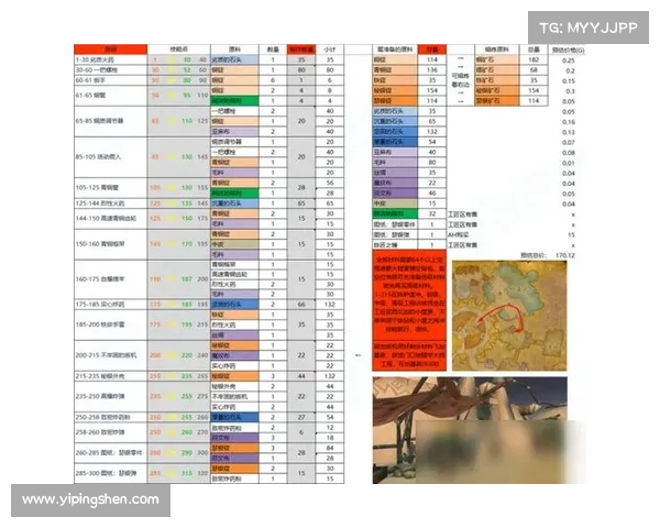 魔兽世界怀旧服奥法练级攻略 魔兽世界怀旧服奥法练级攻略