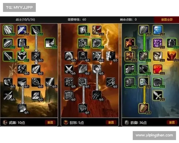魔兽世界战士属性选择技能解析 魔兽世界战士属性选择技能解析